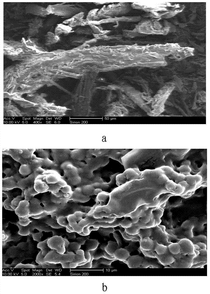 Method for preparing wood-plastic material by coating polyacrylate with wood powder