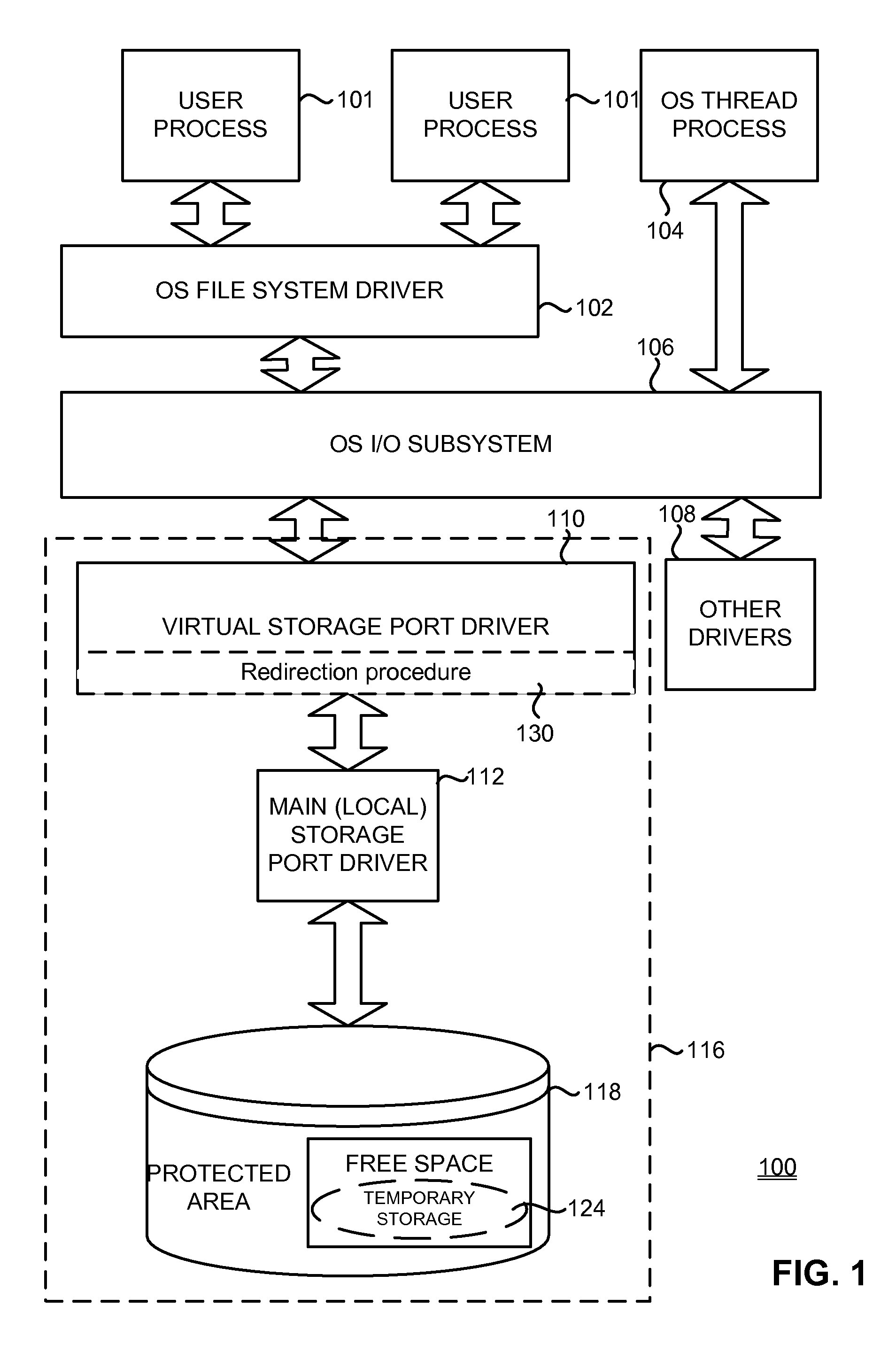 System and method for data protection on a storage medium