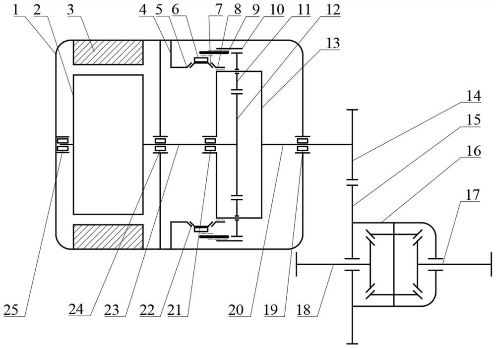 Single-planet-row electric driving system based on synchronizer gear shifting and control method of single-planet-row electric driving system