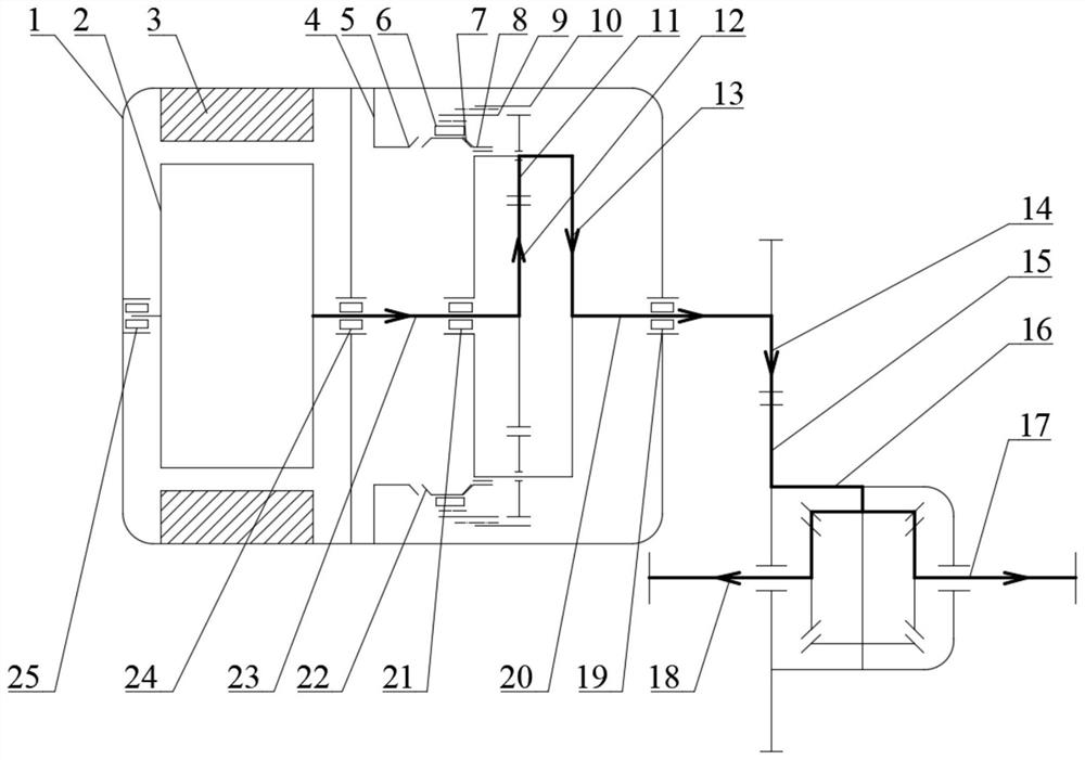 Single-planet-row electric driving system based on synchronizer gear shifting and control method of single-planet-row electric driving system