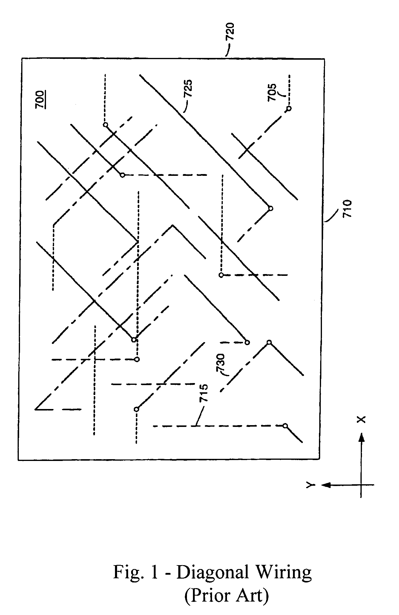 Method and system for implementing an analytical wirelength formulation for unavailability of routing directions
