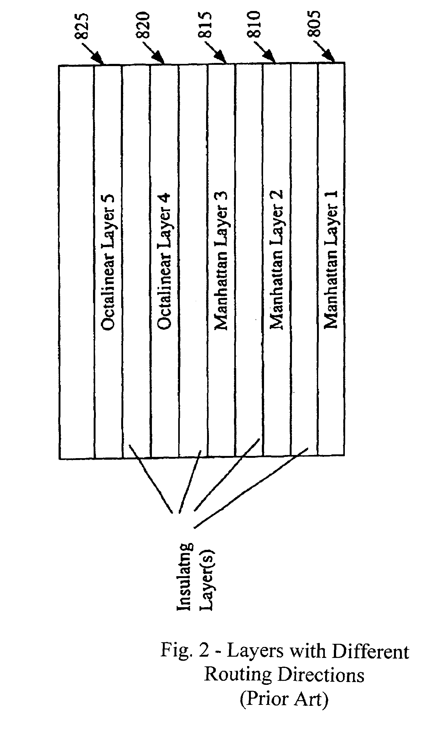 Method and system for implementing an analytical wirelength formulation for unavailability of routing directions
