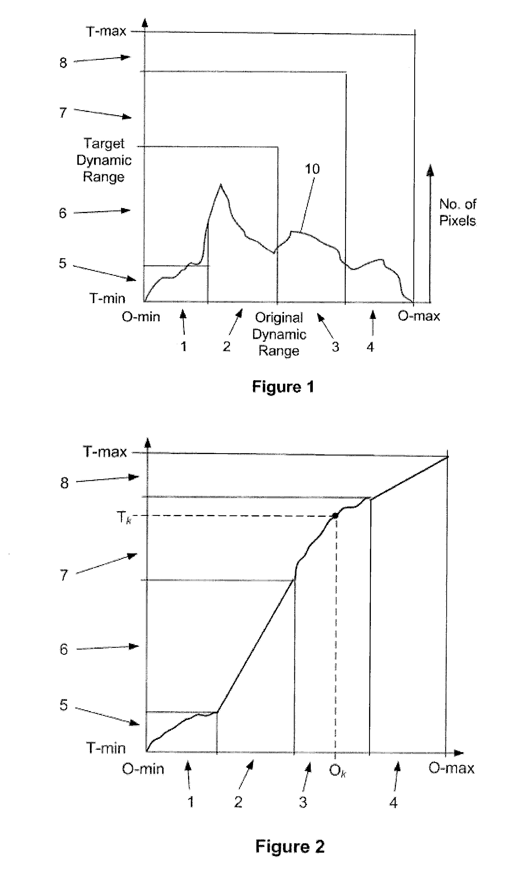 Method and Apparatus for Enhancing the Dynamic Range of an Image