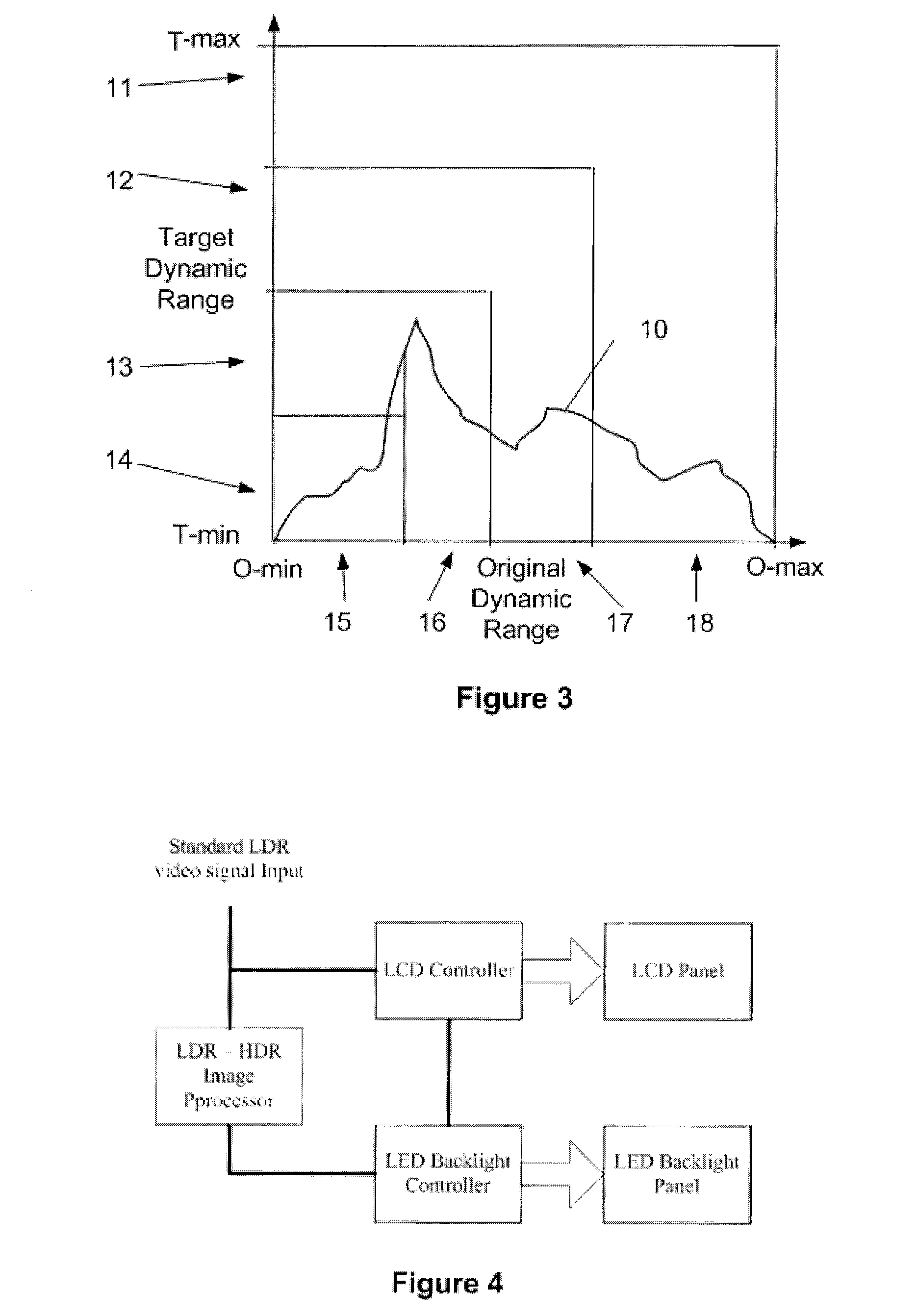 Method and Apparatus for Enhancing the Dynamic Range of an Image