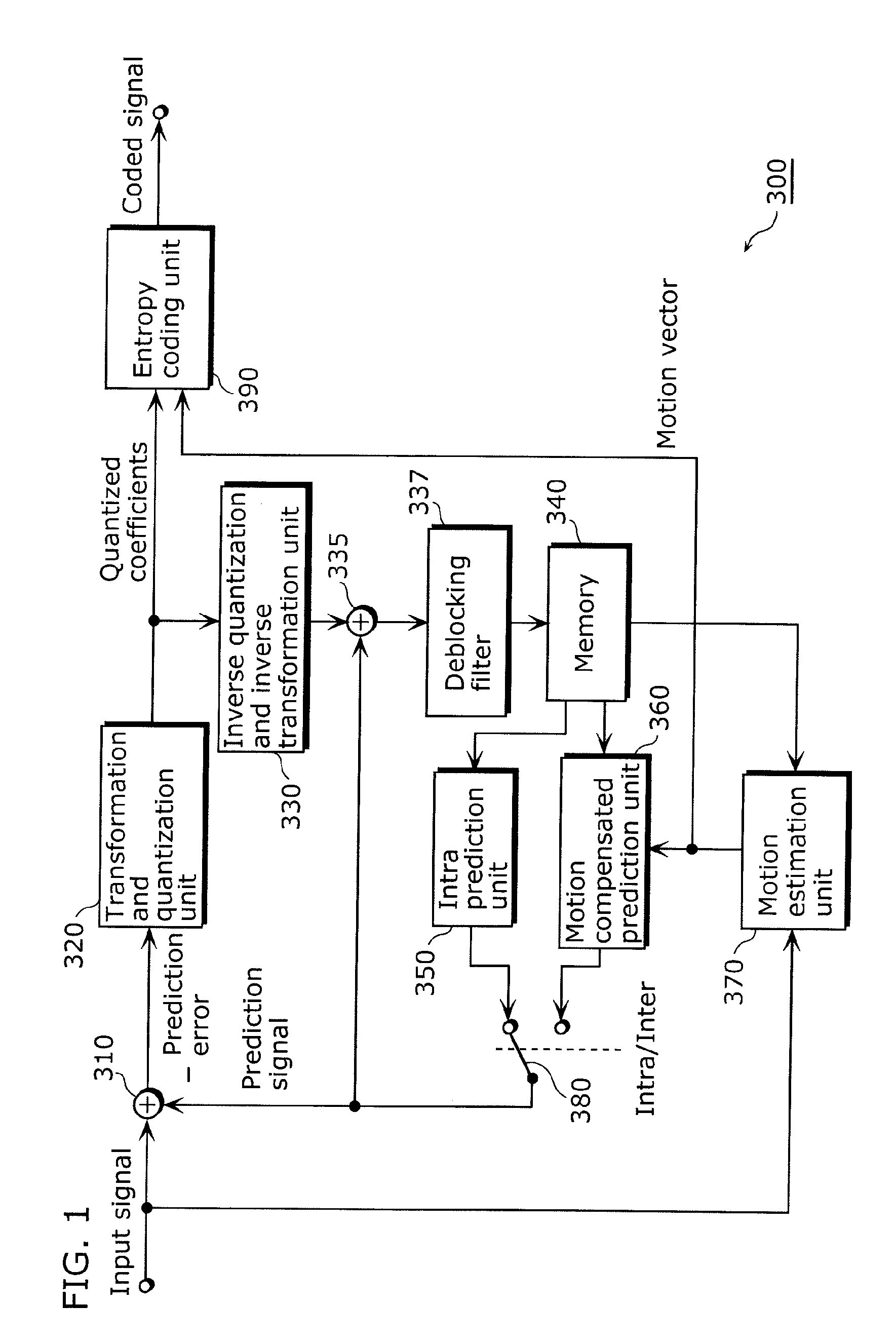 Method for determining filter coefficient of two-dimensional adaptive interpolation filter