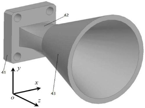 A lens antenna based on 3D printing technology
