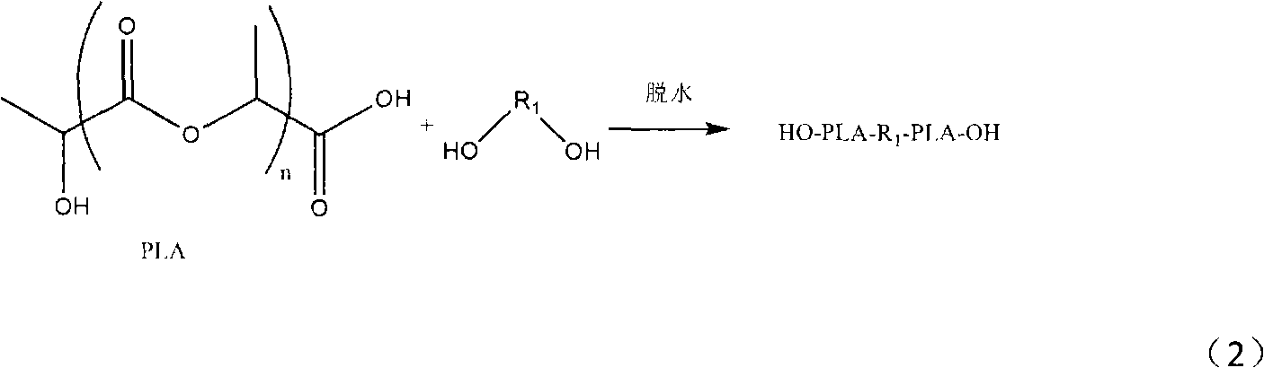 Method for preparing polylactic acid-based high-elasticity copolymer