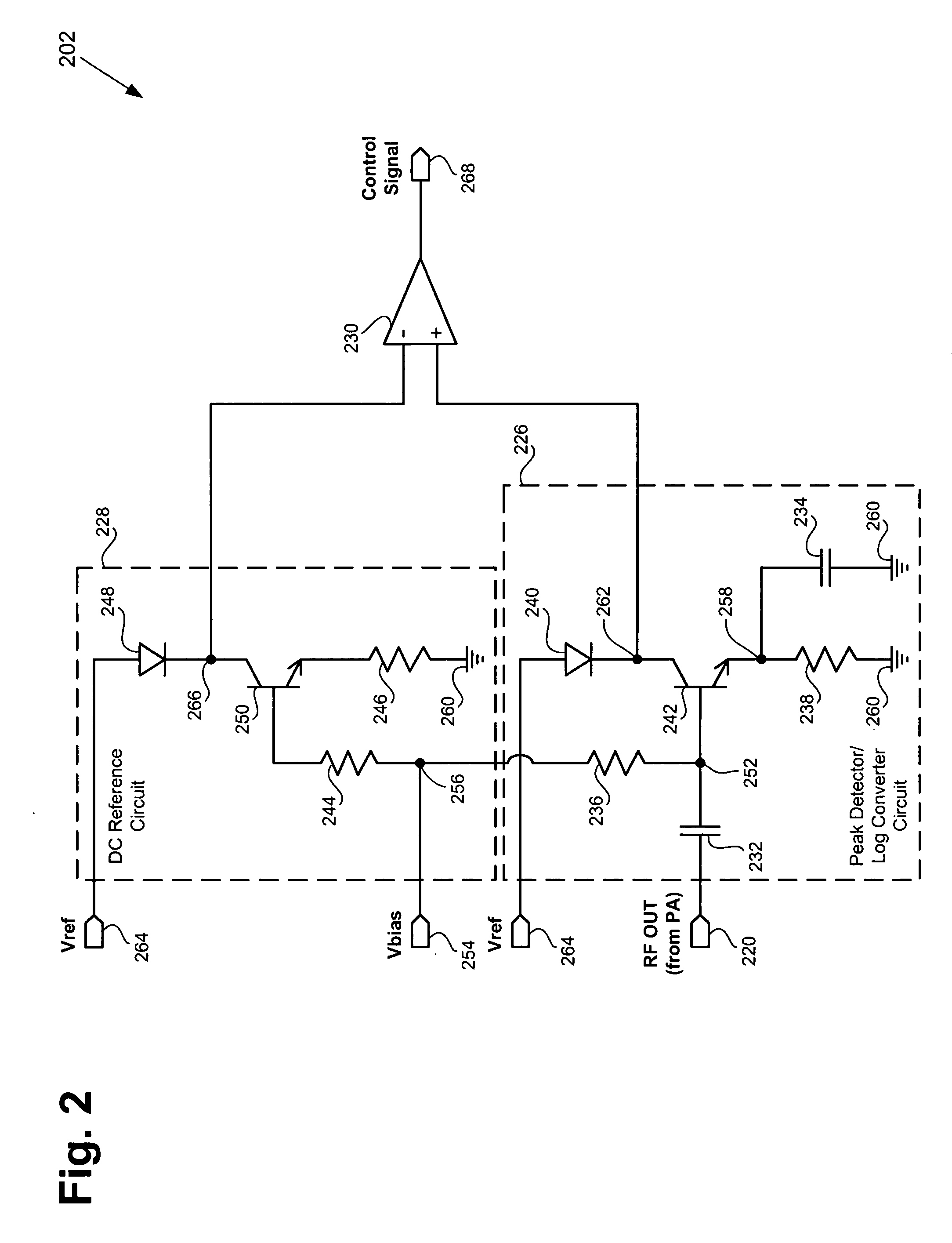 Automatic bias control circuit for linear power amplifiers