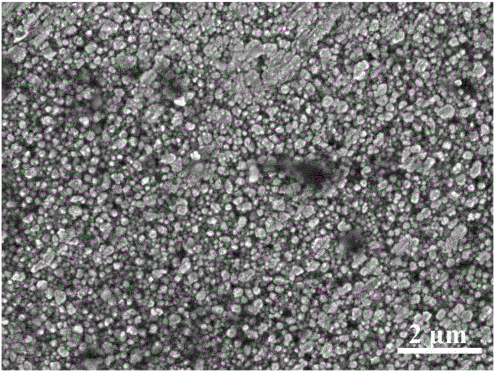 Preparation method of Ag/VO2 composite film with laser protection performance