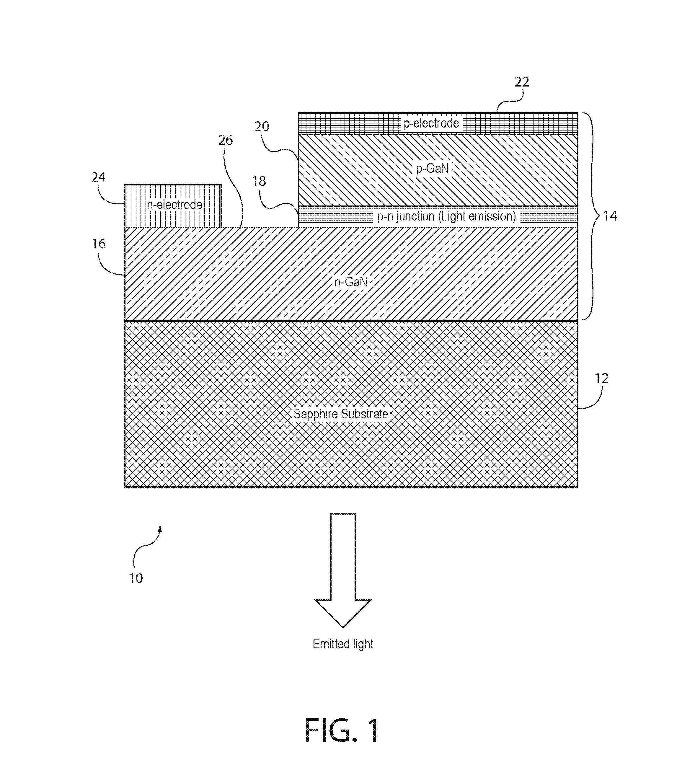 Method of integrating inorganic light emitting diode with oxide thin film transistor for display applications