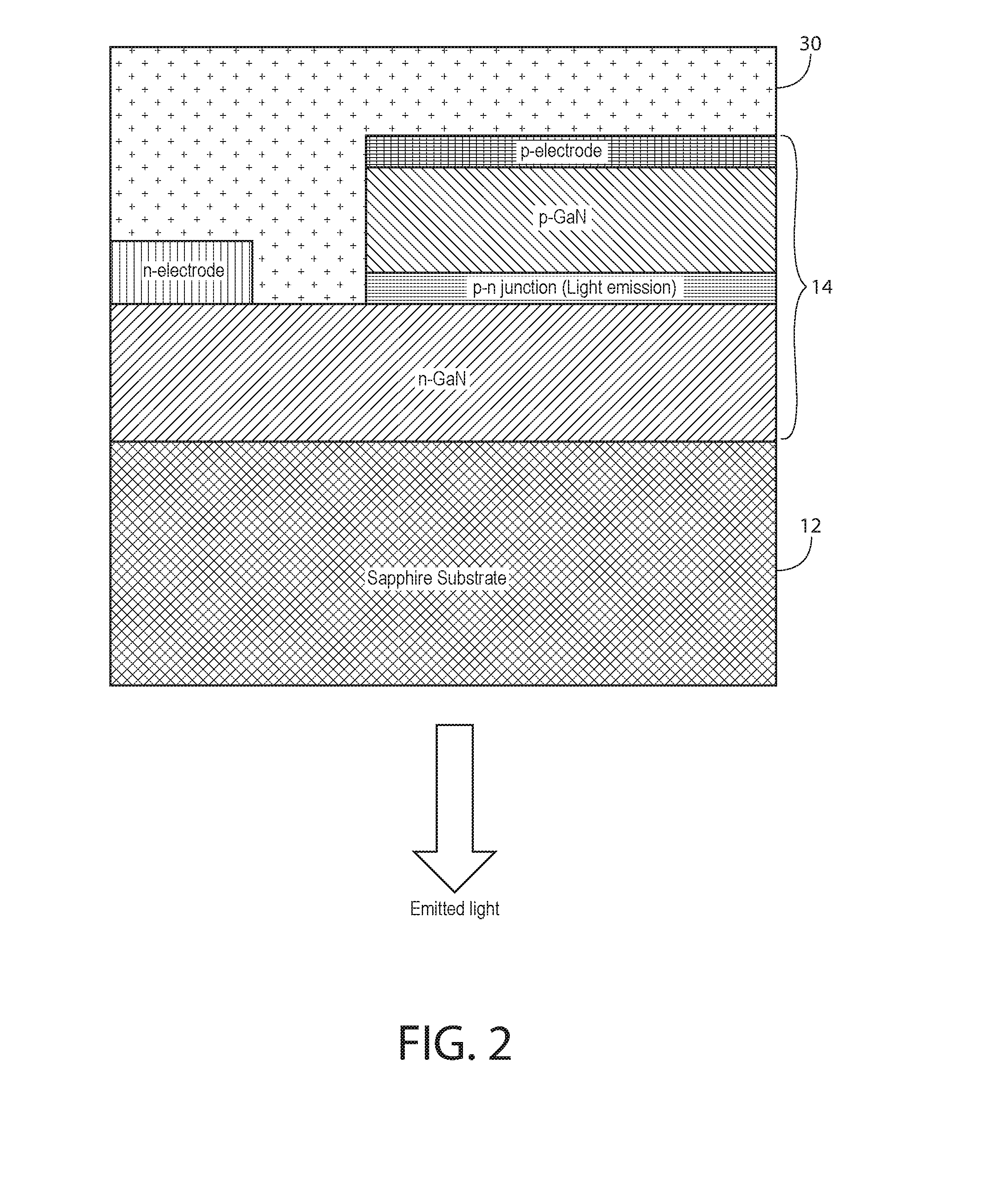 Method of integrating inorganic light emitting diode with oxide thin film transistor for display applications