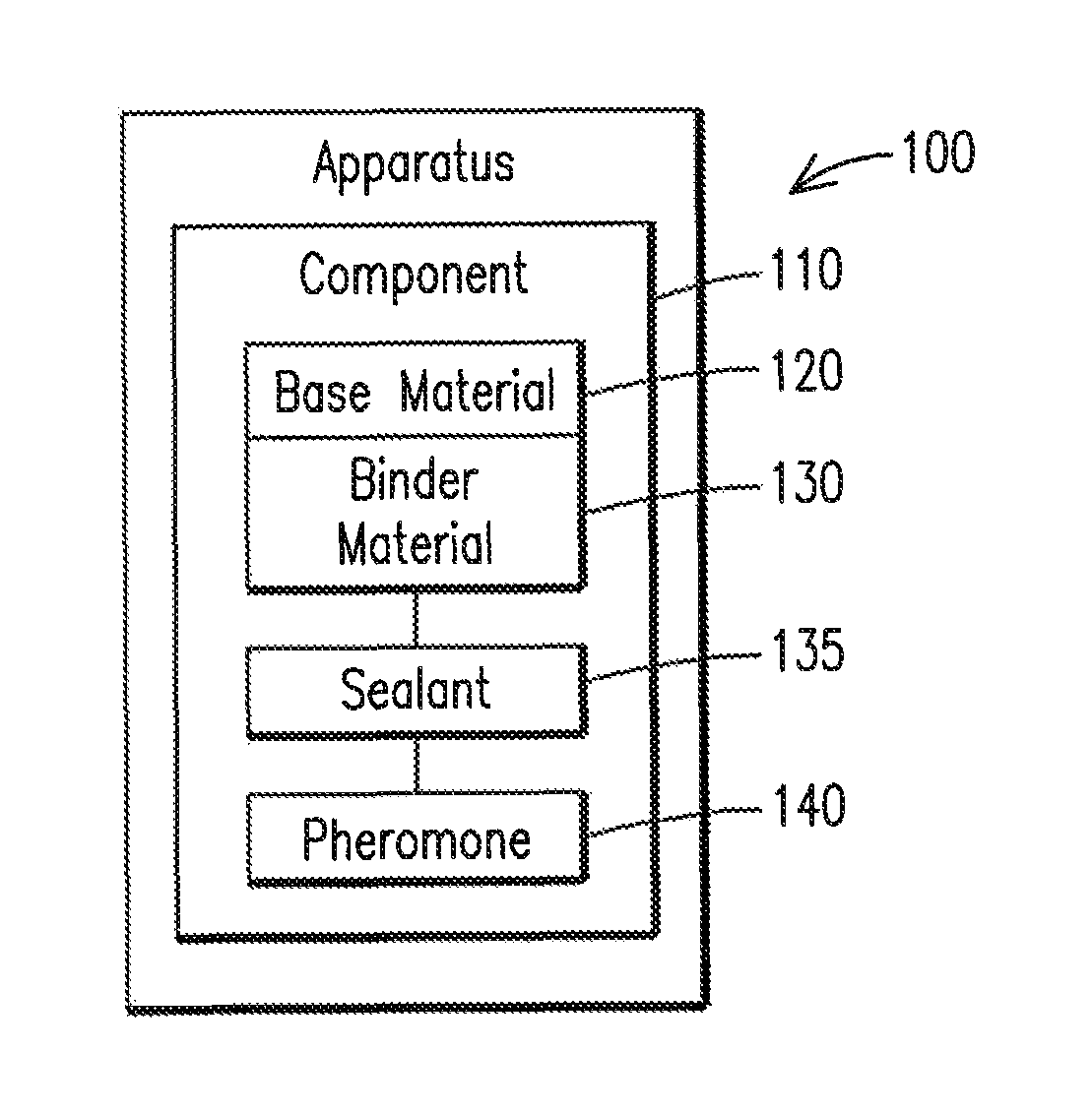 System, connector and method for providing environmentally degradable electronic components