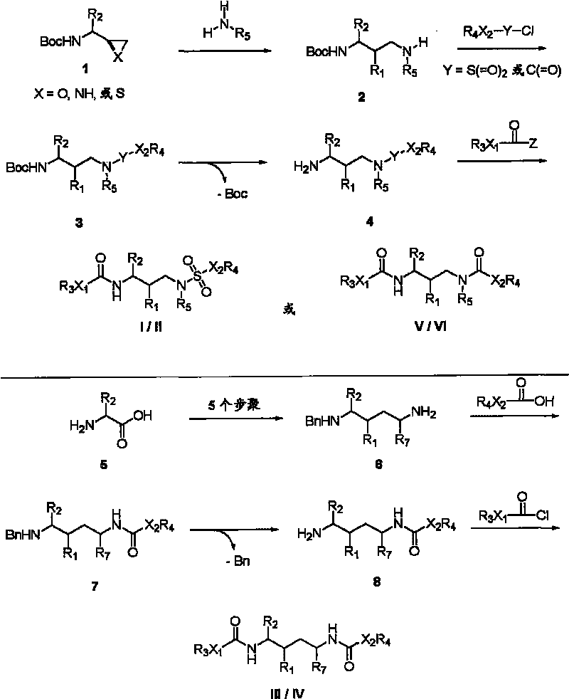 Hiv-1 protease inhibitors