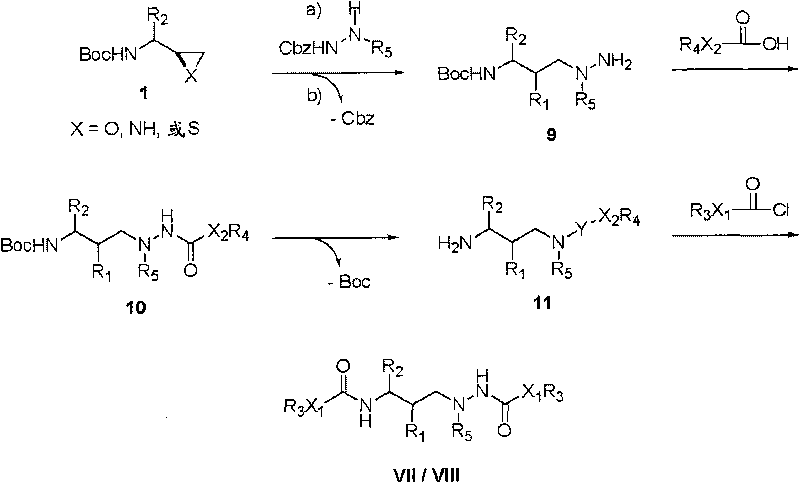 Hiv-1 protease inhibitors