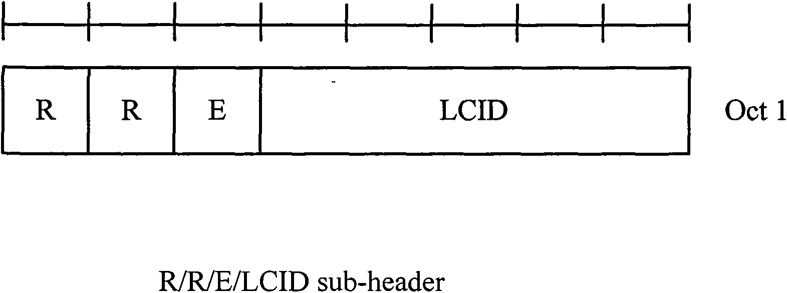 Method, device and system for reporting power headroom