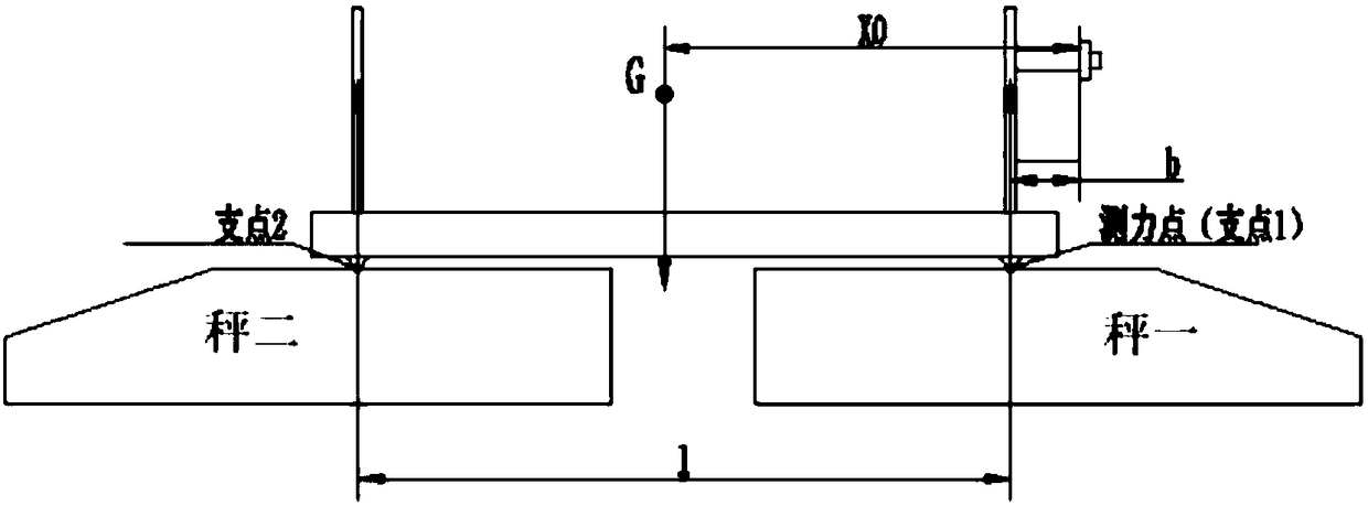 Measuring tool and method for centroid position of missile-borne telemetry cabin