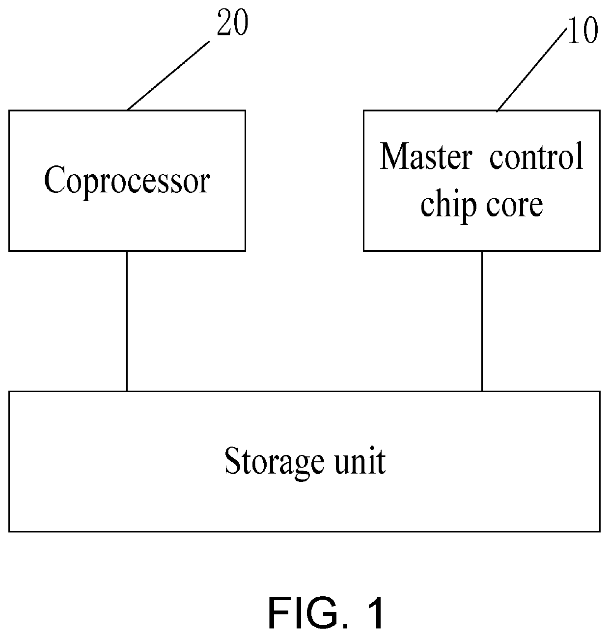 Electric energy meter and metering device thereof