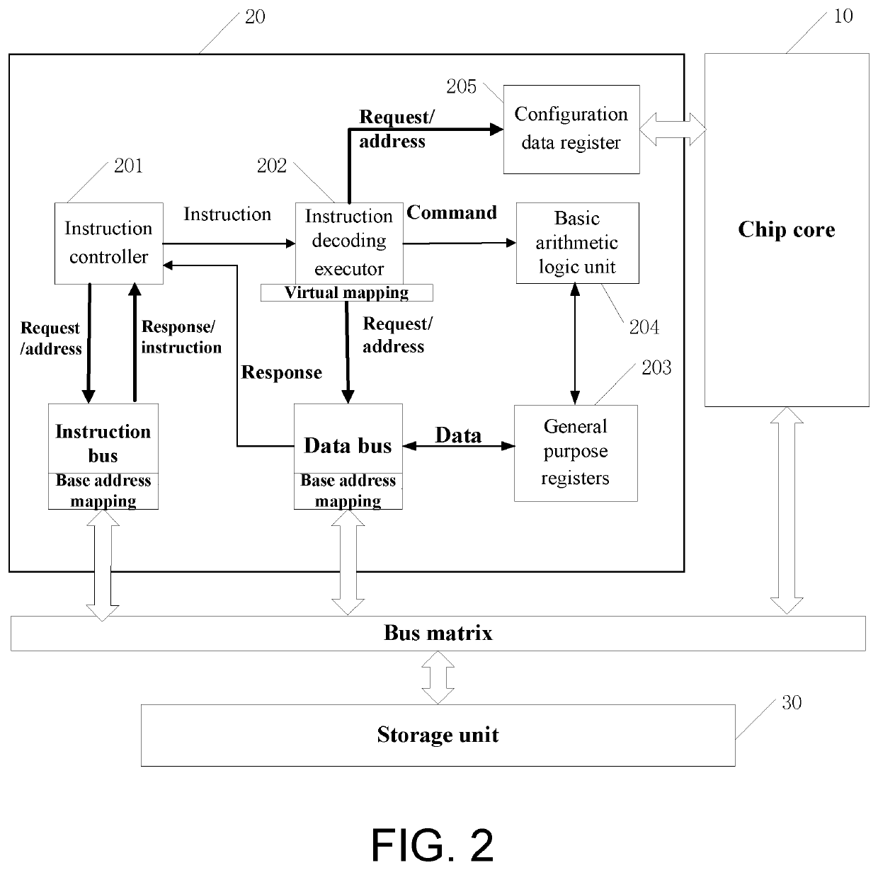 Electric energy meter and metering device thereof