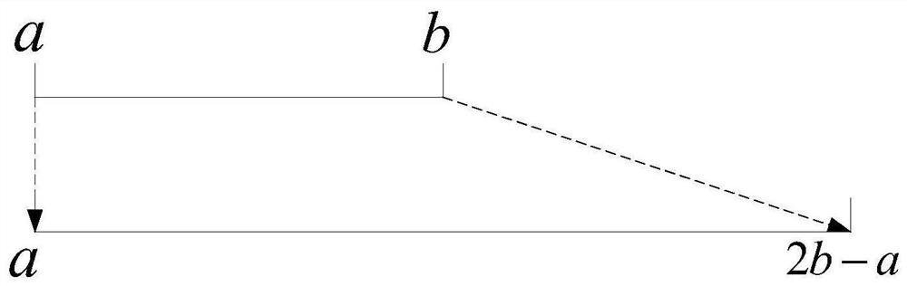 Multifunctional electric power image intelligent analysis device based on AI deep learning