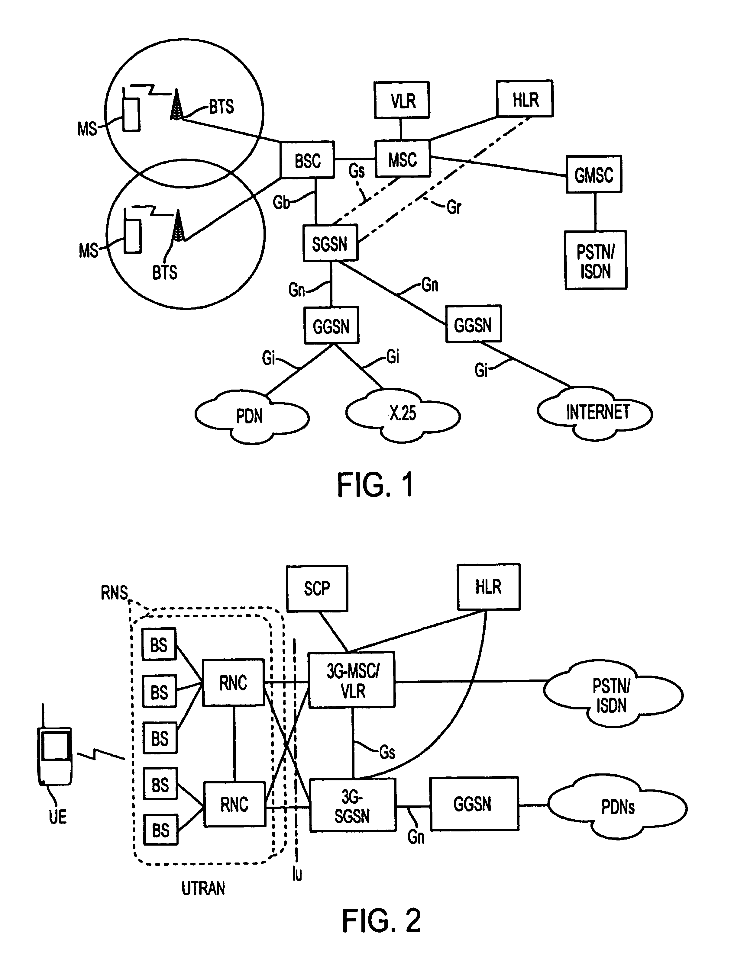 Data packet numbering in packet-switched data transmission