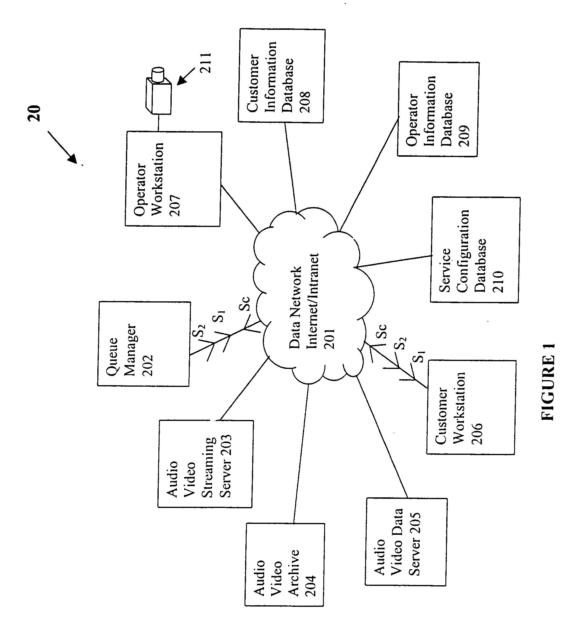 Device and system to facilitate remote customer-service