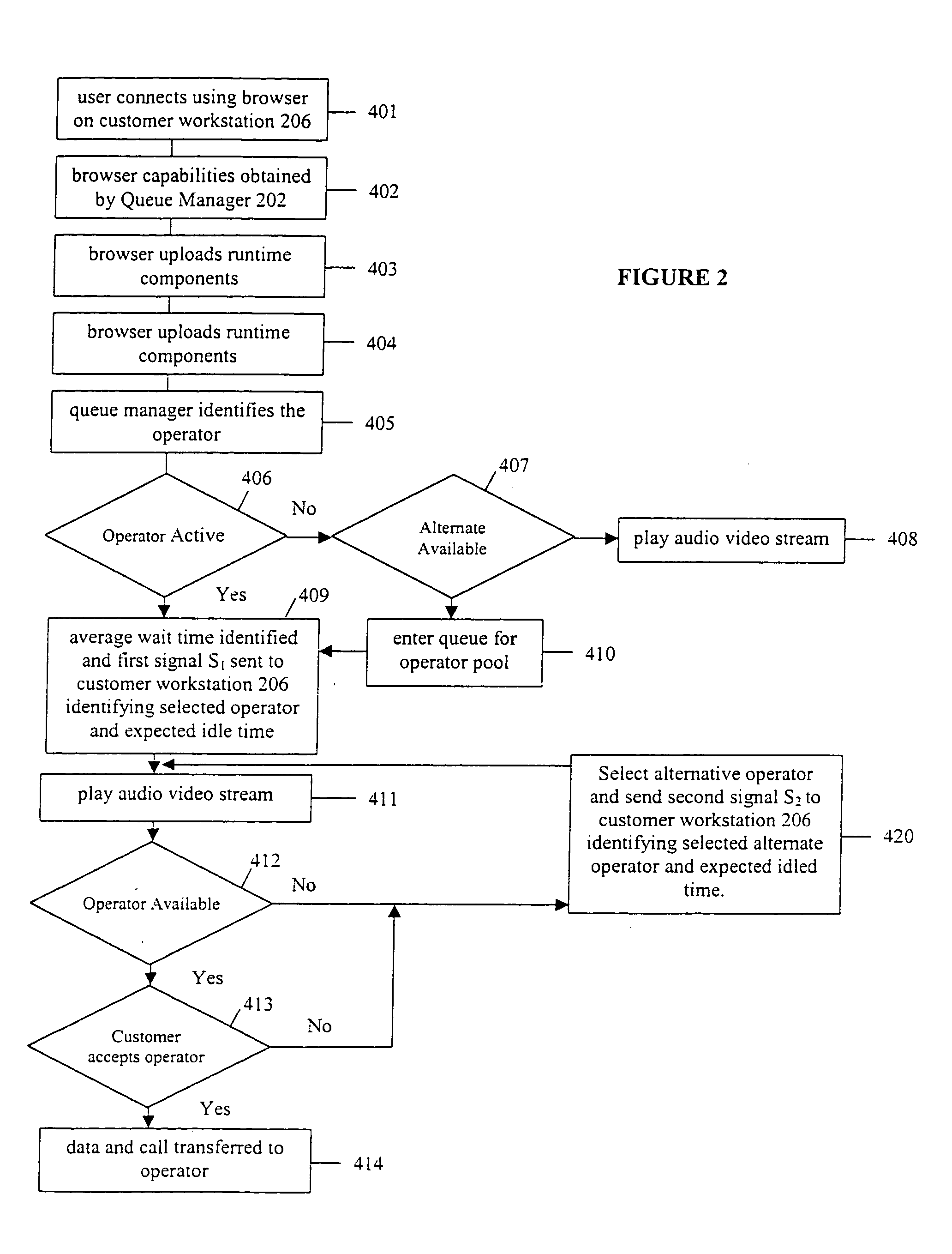 Device and system to facilitate remote customer-service