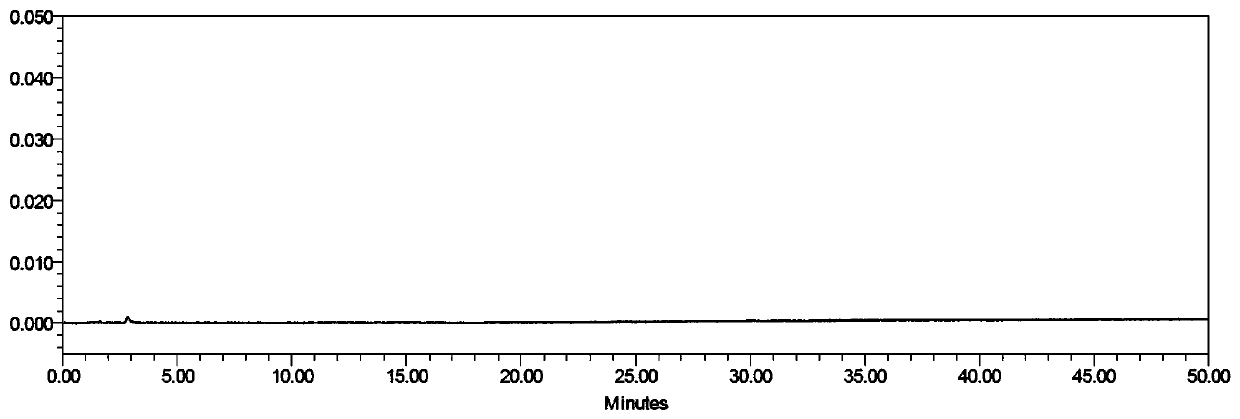 Method for detecting iodide impurities in amiodarone hydrochloride by high performance liquid chromatography