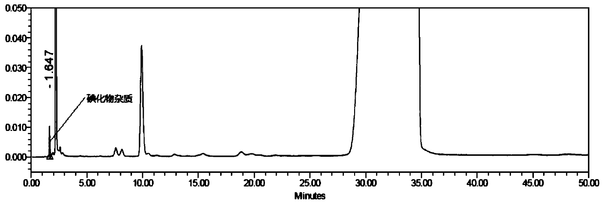 Method for detecting iodide impurities in amiodarone hydrochloride by high performance liquid chromatography