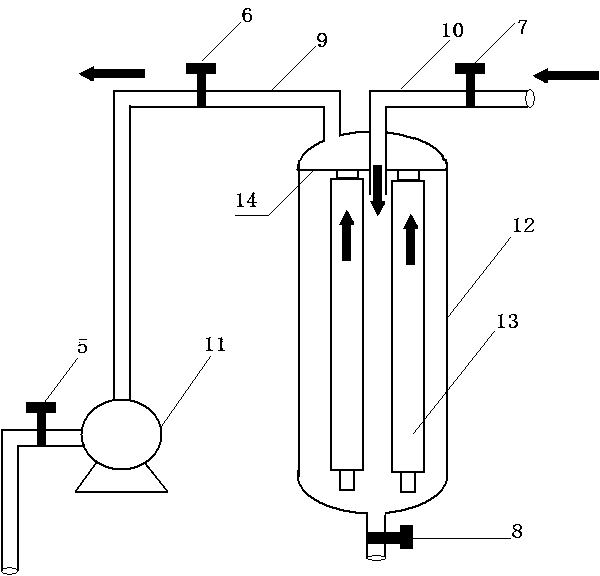 Filter device with inverted T-shaped filter screen for multiple filtrations