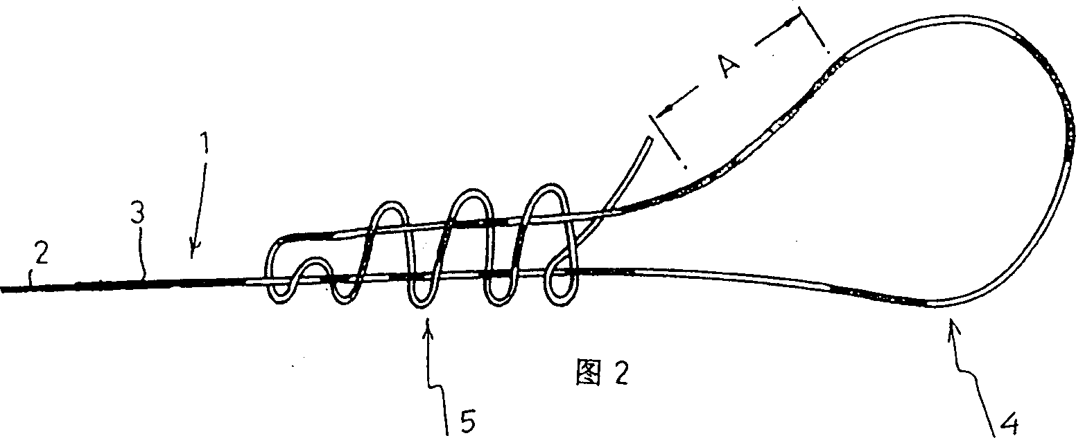 Suture silk device for easy ligature for operation