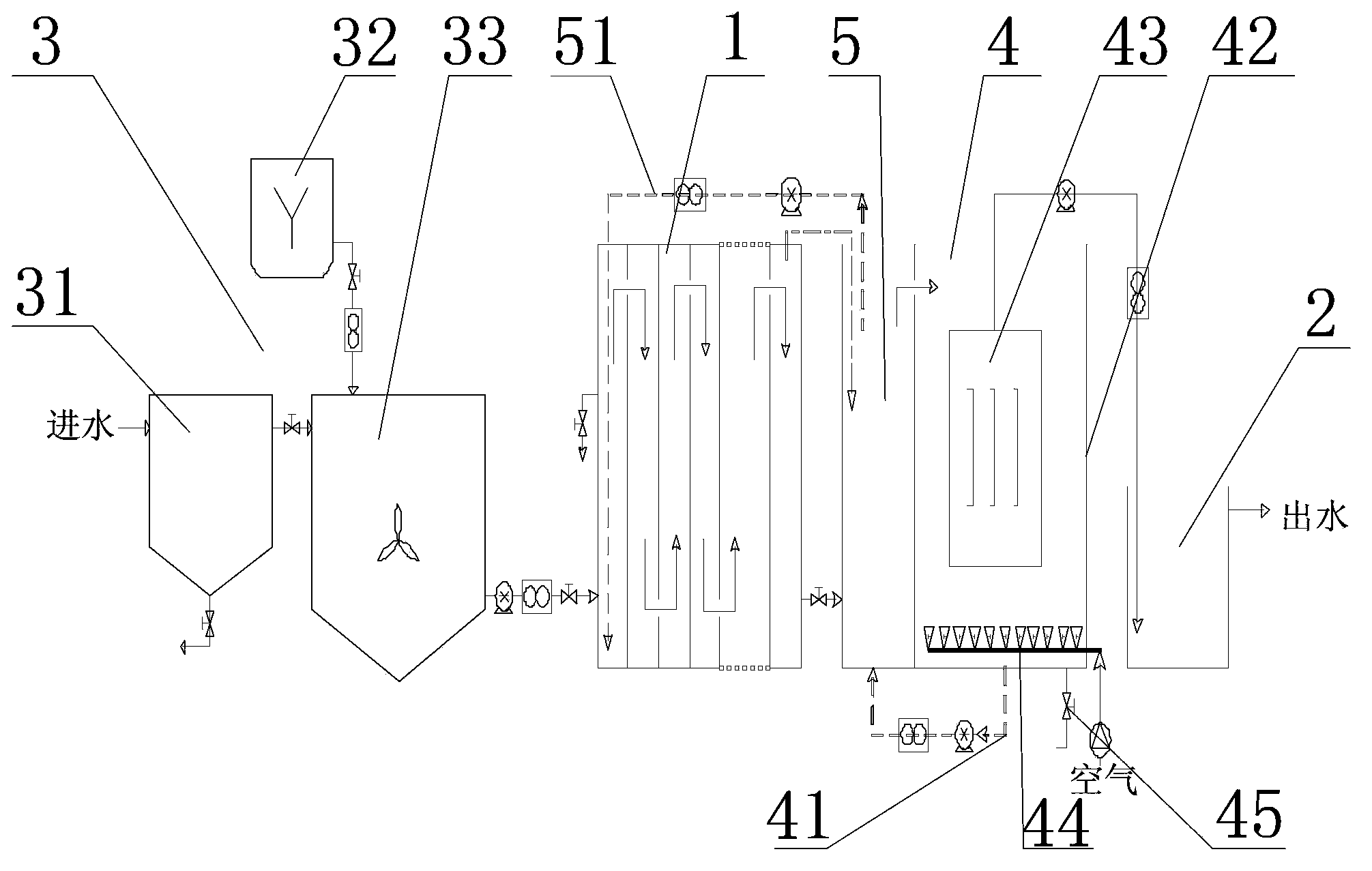 Method and system for treating wastewater containing pyridine and pyridine derivatives