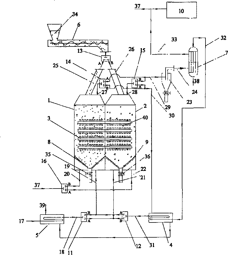 Double-fixing-bed biomass reactor system of supplying heat by heat pipe