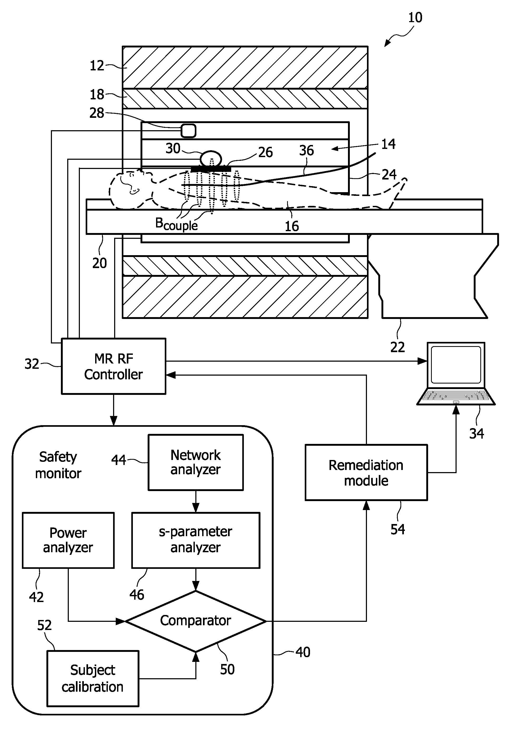 Magnetic resonance safety monitoring systems and methods