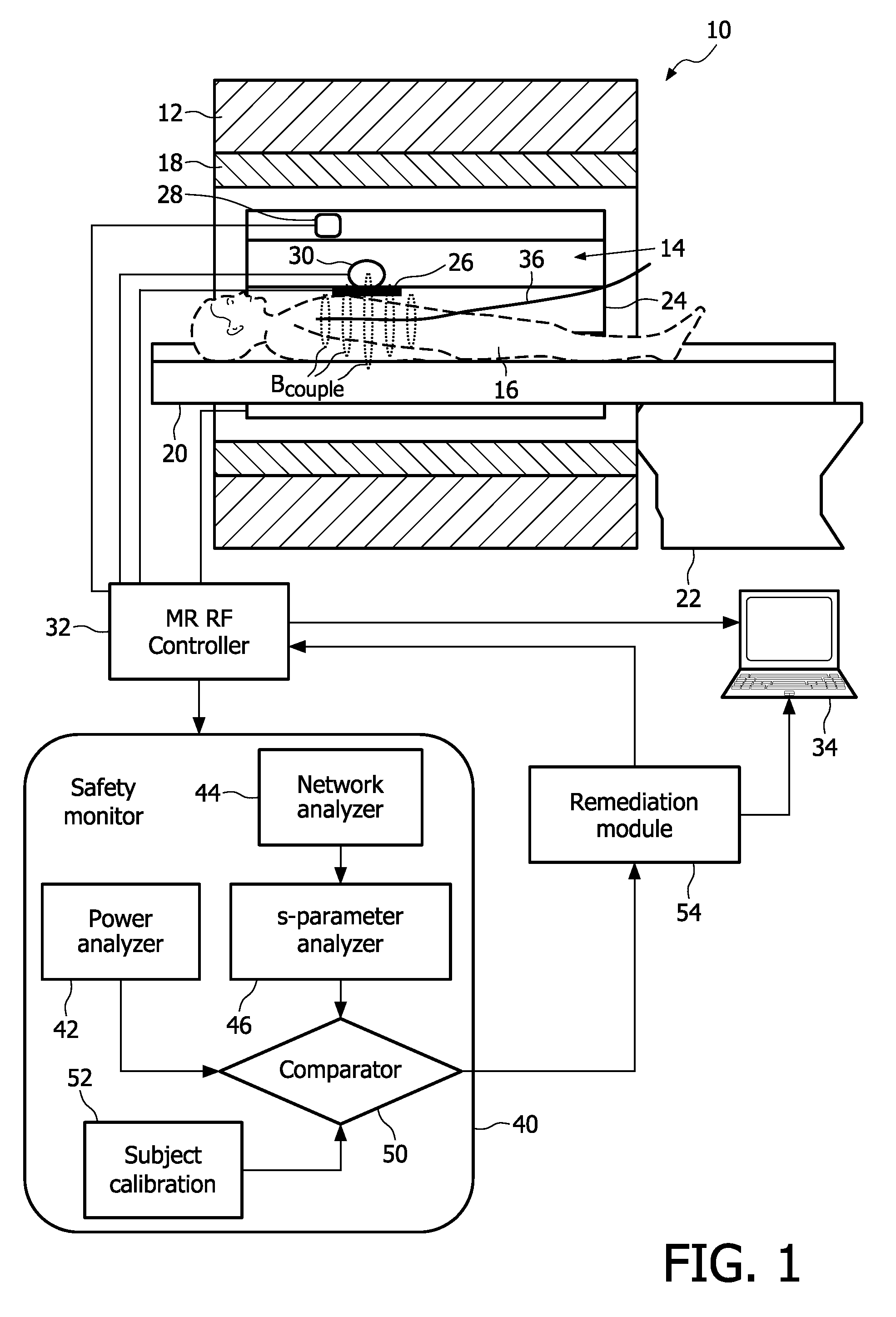 Magnetic resonance safety monitoring systems and methods