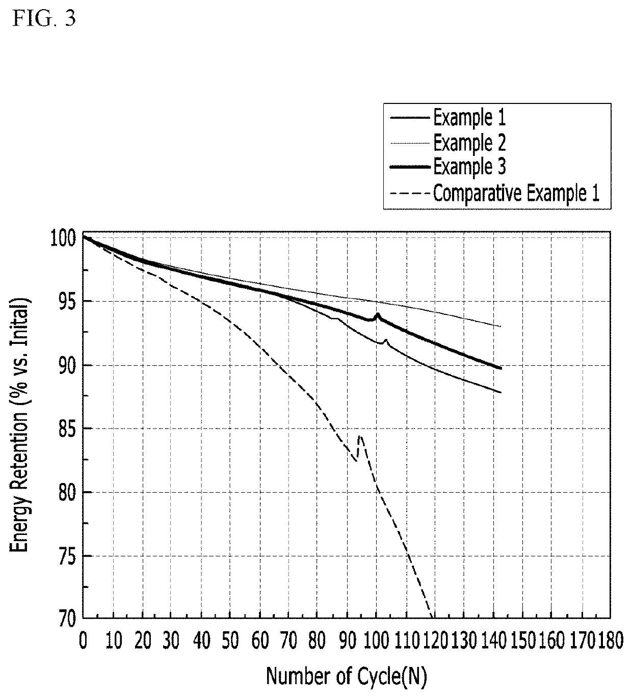 Jelly-roll type electrode assembly having anode in which anode mixtures containing active material with different composition are formed on both sides of electrode current collector, secondary battery comprising the same, and device comprising secondary battery