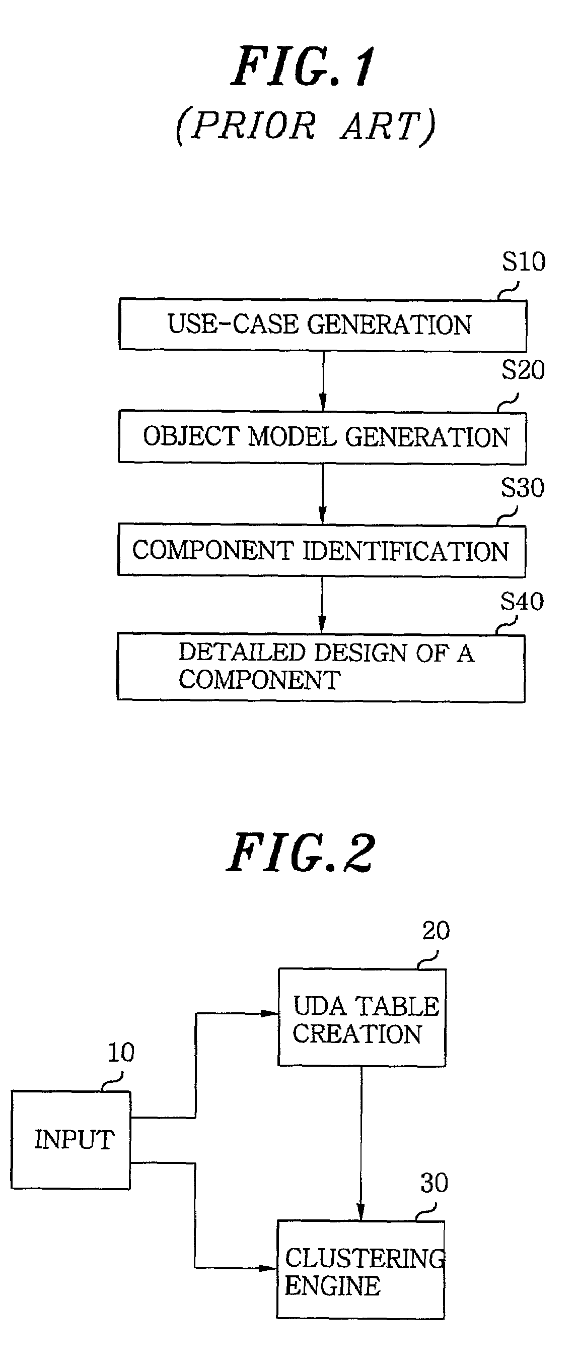 Method and apparatus for identifying software components for use in an object-oriented programming system