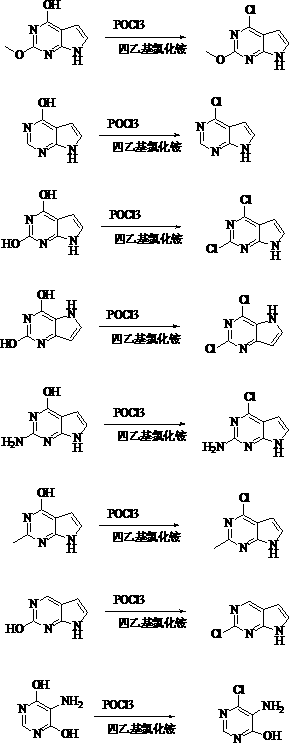 Preparation method for catalyzing pyrimidine cyclic hydroxyl chlorination by tetraethylammonium chloride
