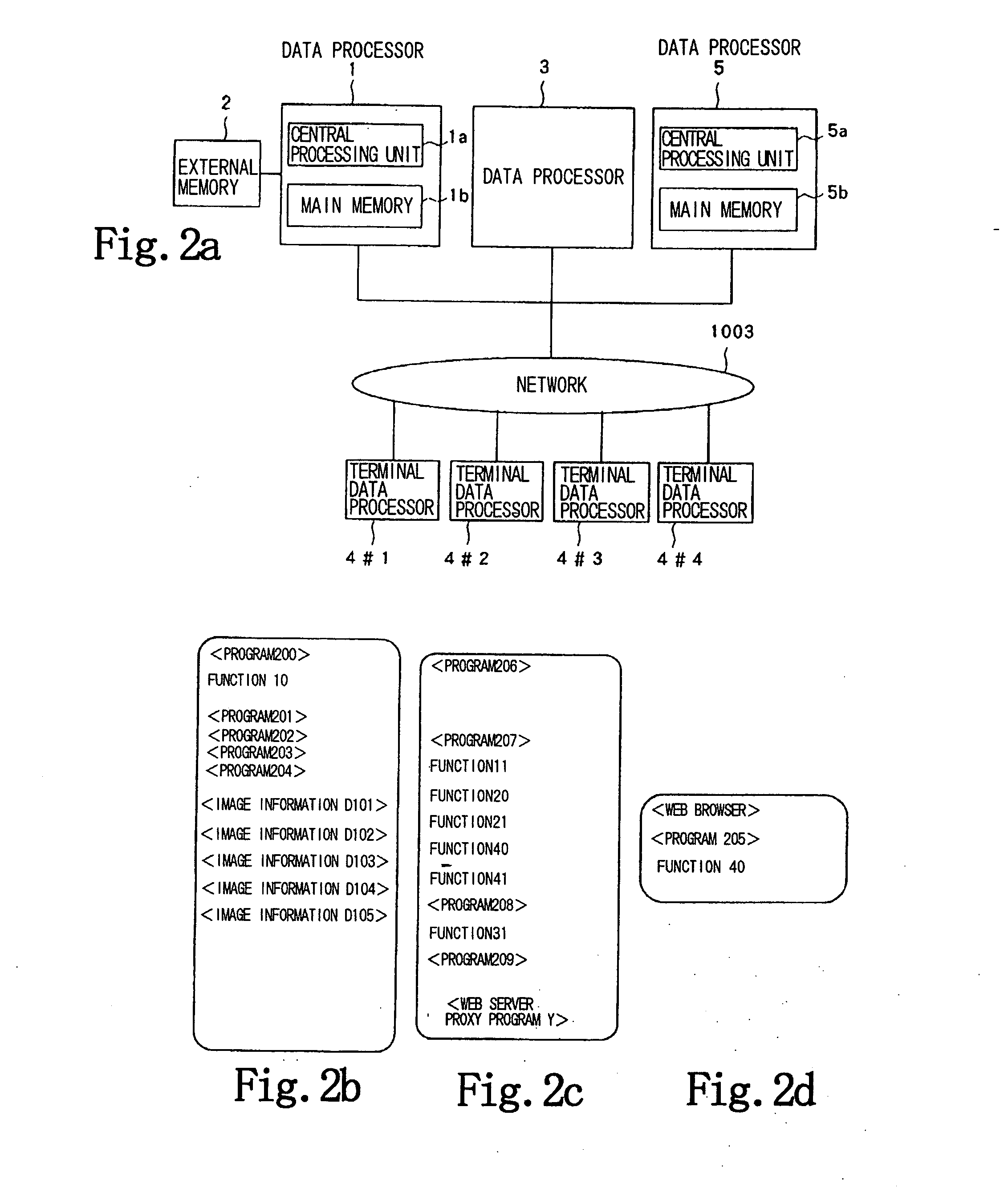 Image array authentication system