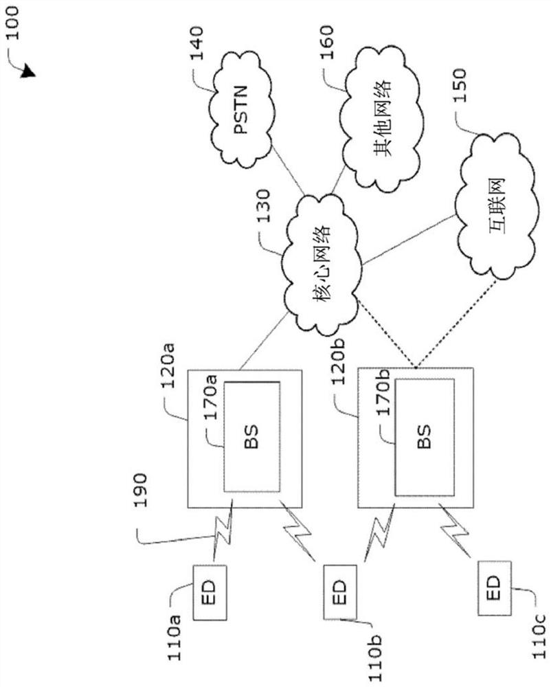 Methods and systems for hybrid beamforming for MIMO communications
