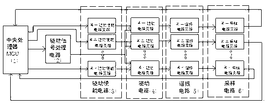 Multi-ring electromagnetic heating circuit with common drive signal