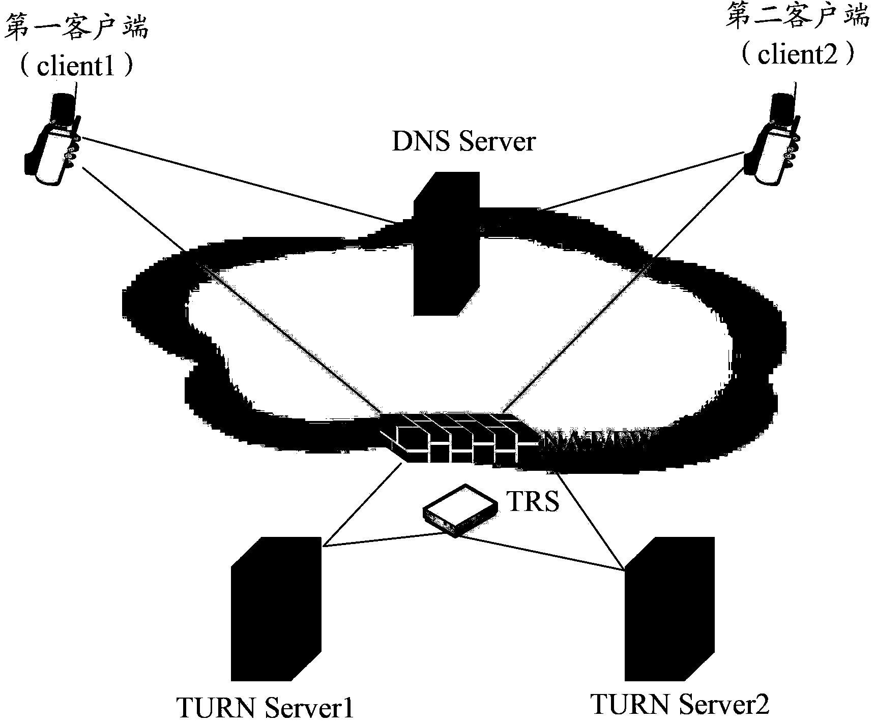 Method, terminal and system for relay address intercommunication