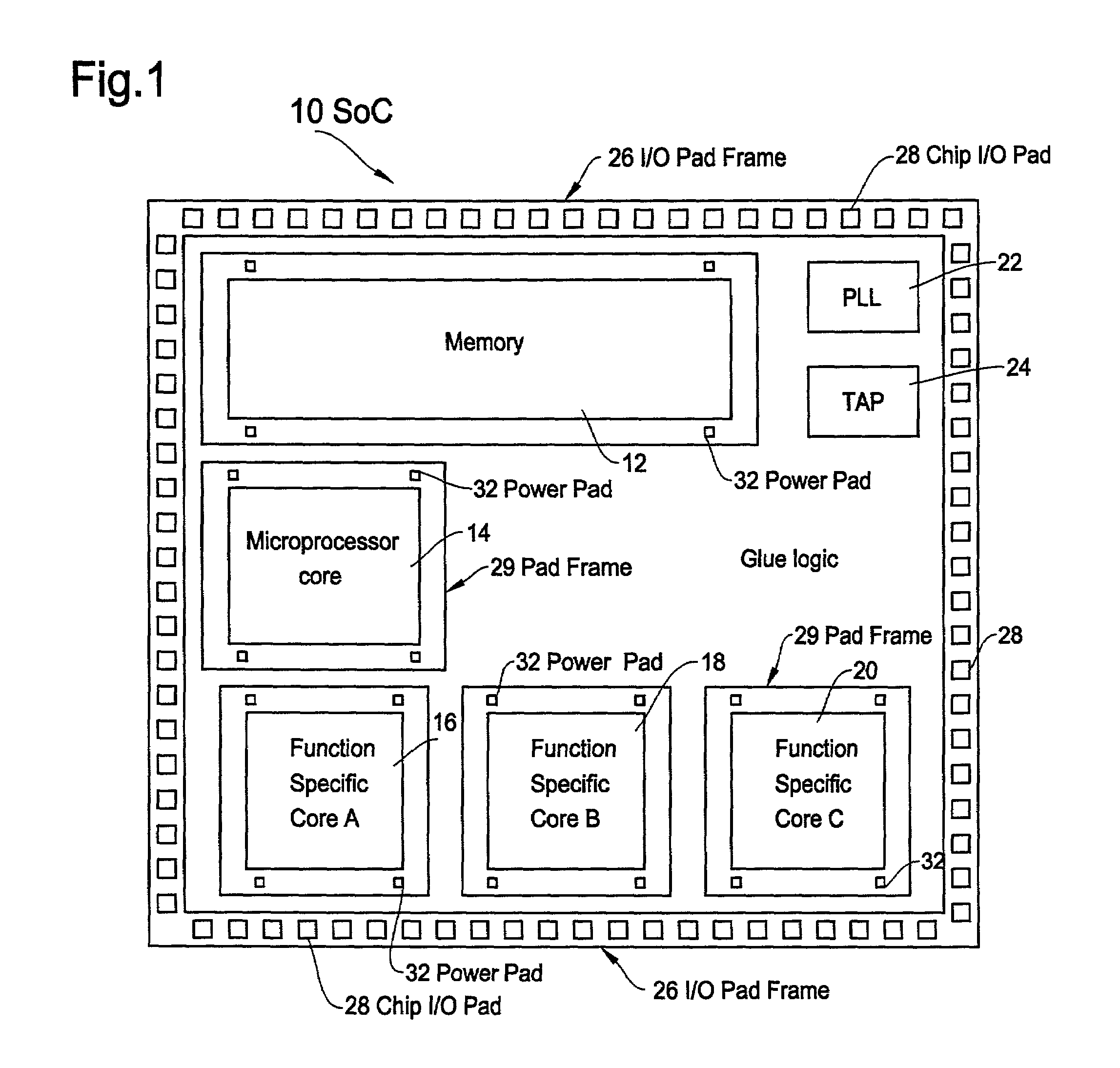 Method for design validation of complex IC