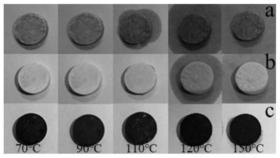 A kind of epoxy resin composite shape-setting phase change material and its preparation method and application