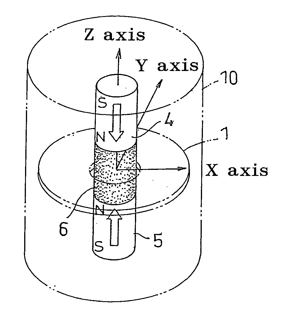 In-magnetic-field heat-treating device