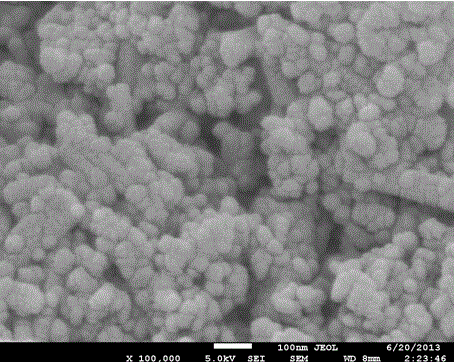 Nano-scale ultra-fine analcime preparation method