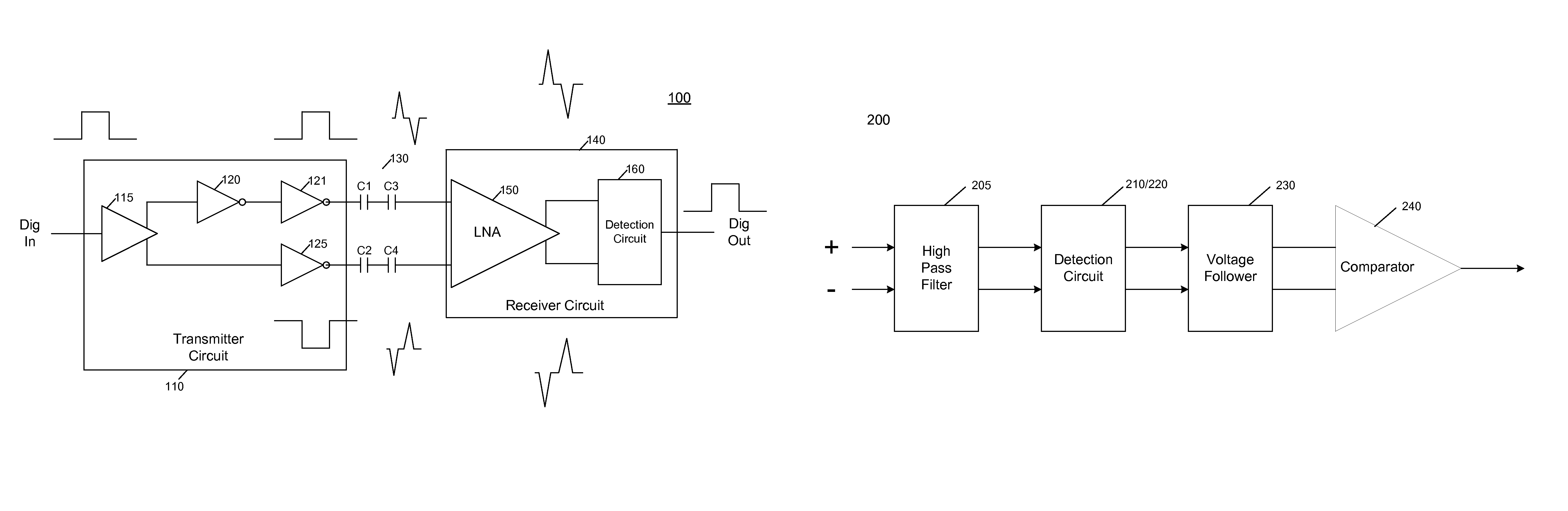 Capacitive isolation receiver circuitry