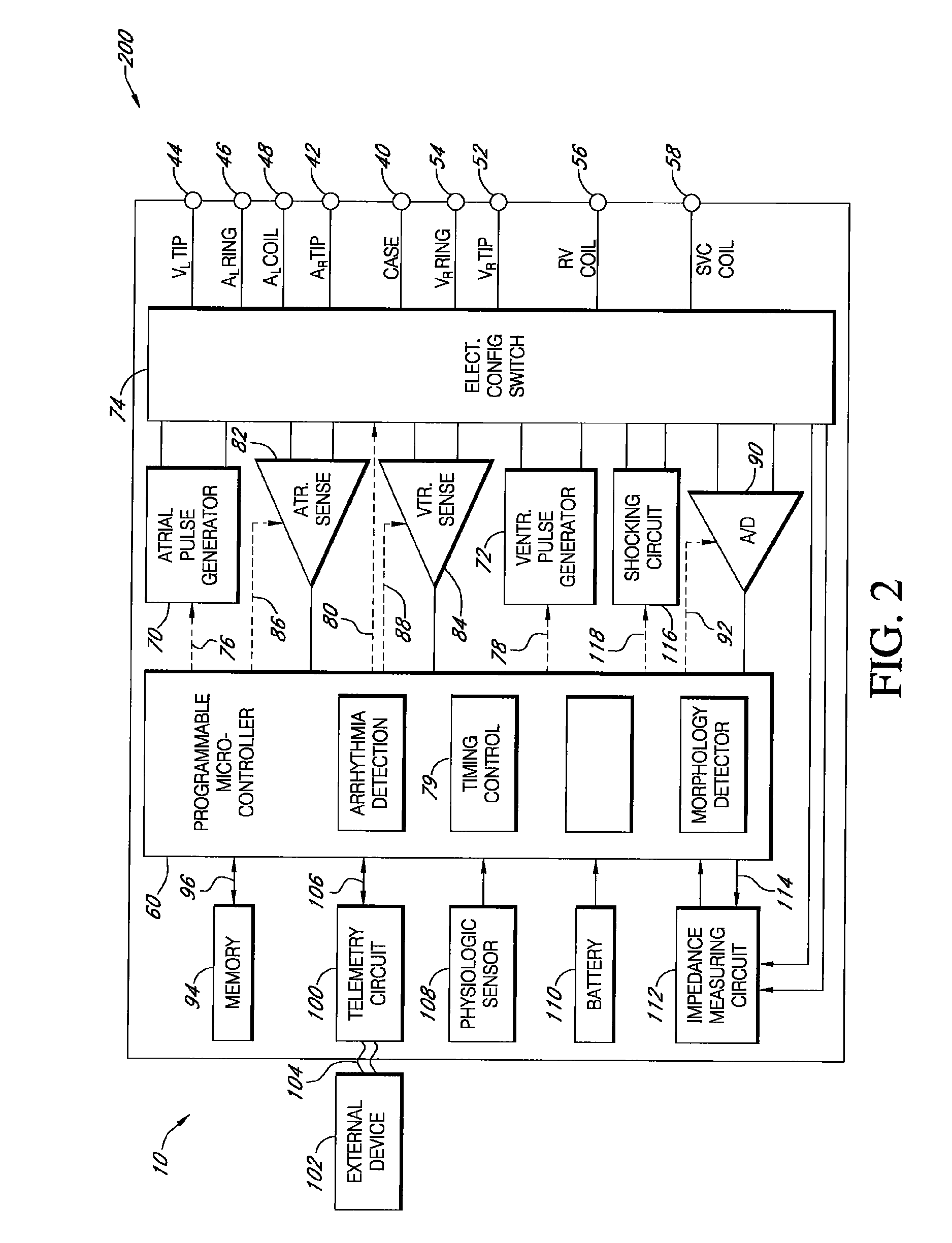 Implantable therapeutic device control system