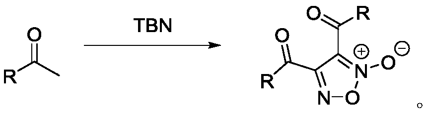 Method for directly synthesizing furoxan from methyl ketone