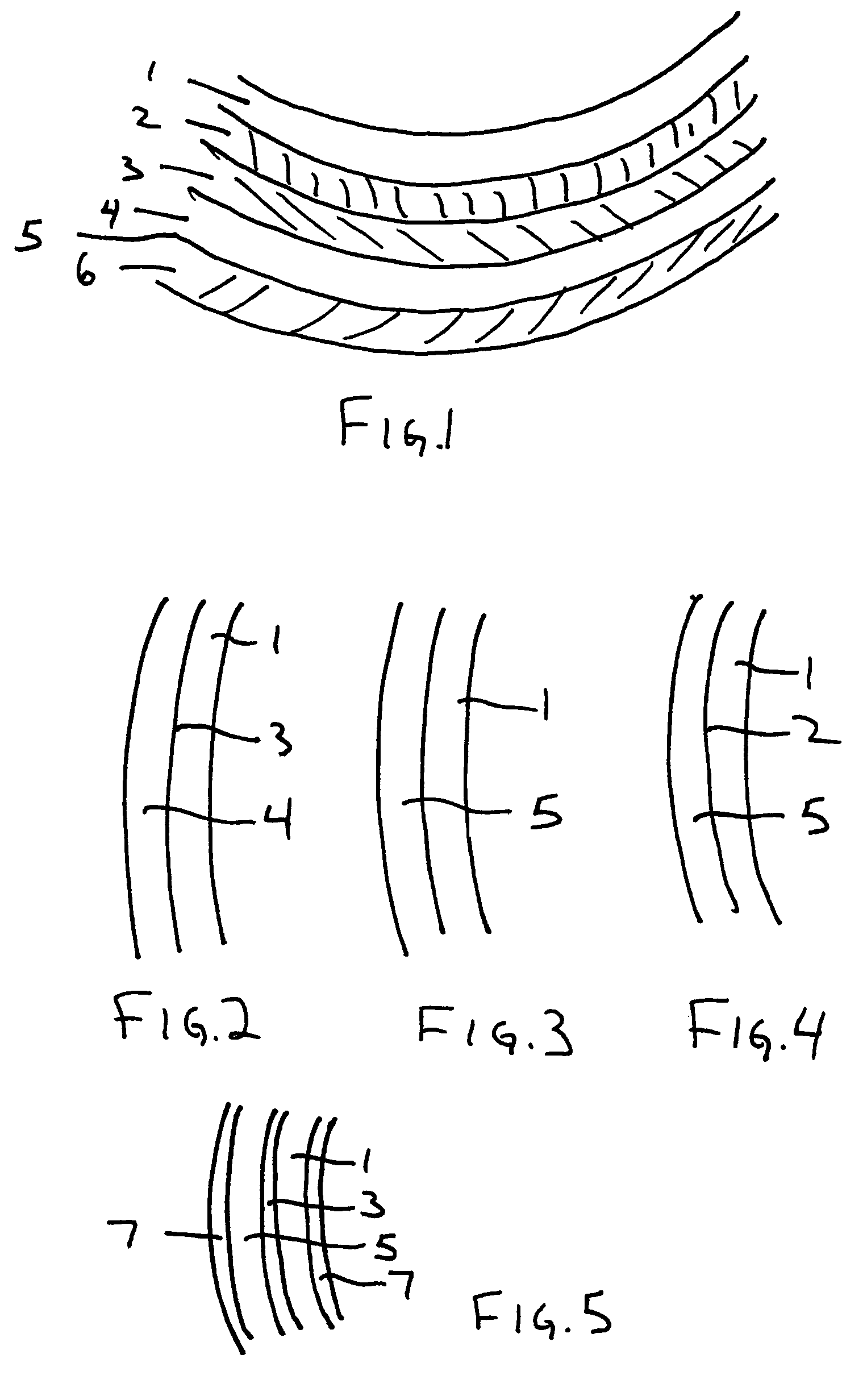 Method of forming polarized or photochromic lenses by fusing polycarbonate with other plastic materials