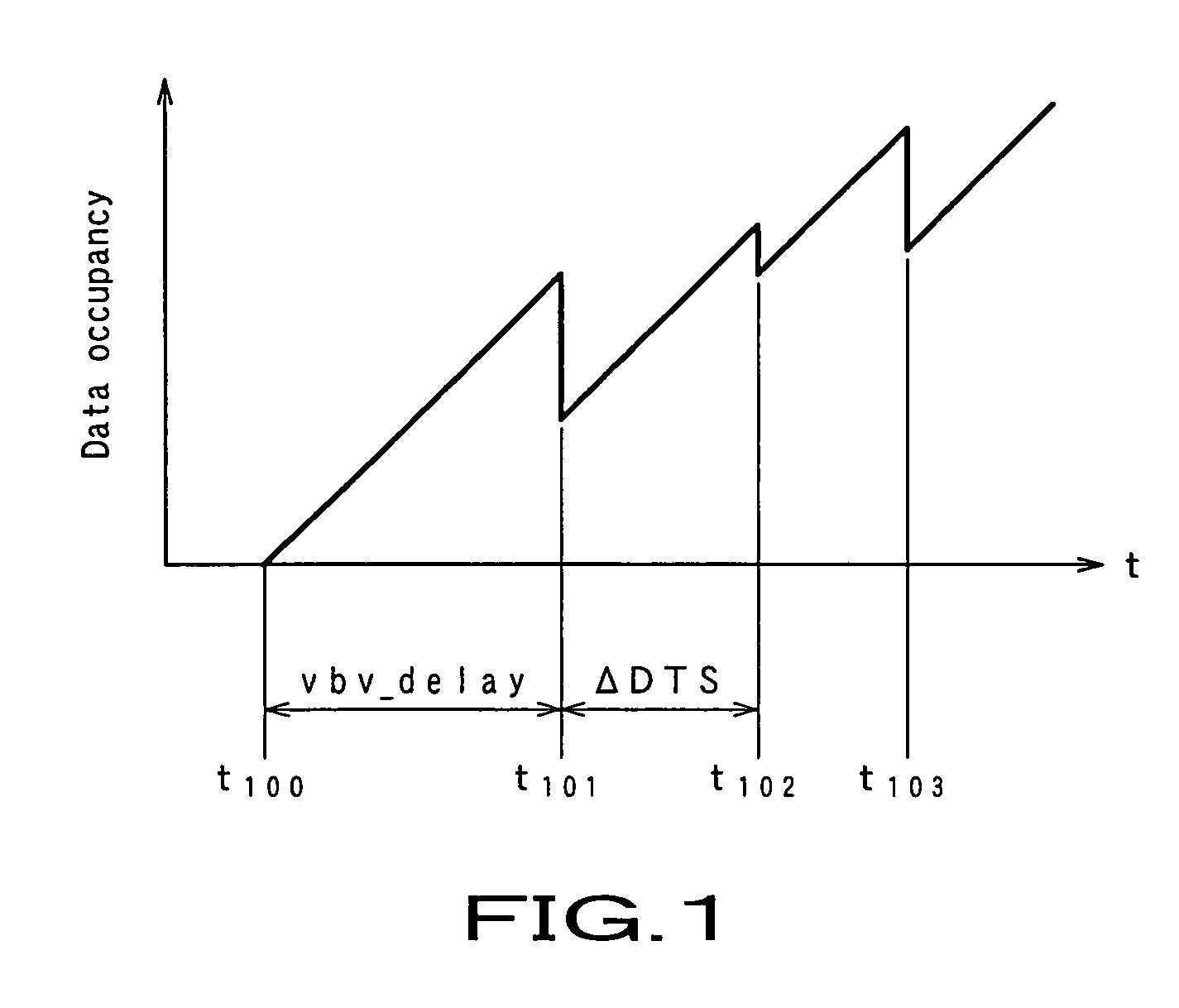 Image data processing device and method